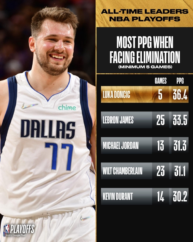 曼联接洽英超中场跑不死，或替代巴莱巴成目标！切尔西已直接问价（曼联洽谈英超铁肺中场，或改以其取代巴莱巴为新目标；切尔西已直接询价）